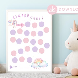 Può includere: Un grafico di ricompensa incorniciato con un'illustrazione di unicorno, cerchi rosa e viola e la parola "Reward Chart". Un peluche unicorno è posto vicino. Il grafico include le parole "Start", "Name" e "Success".