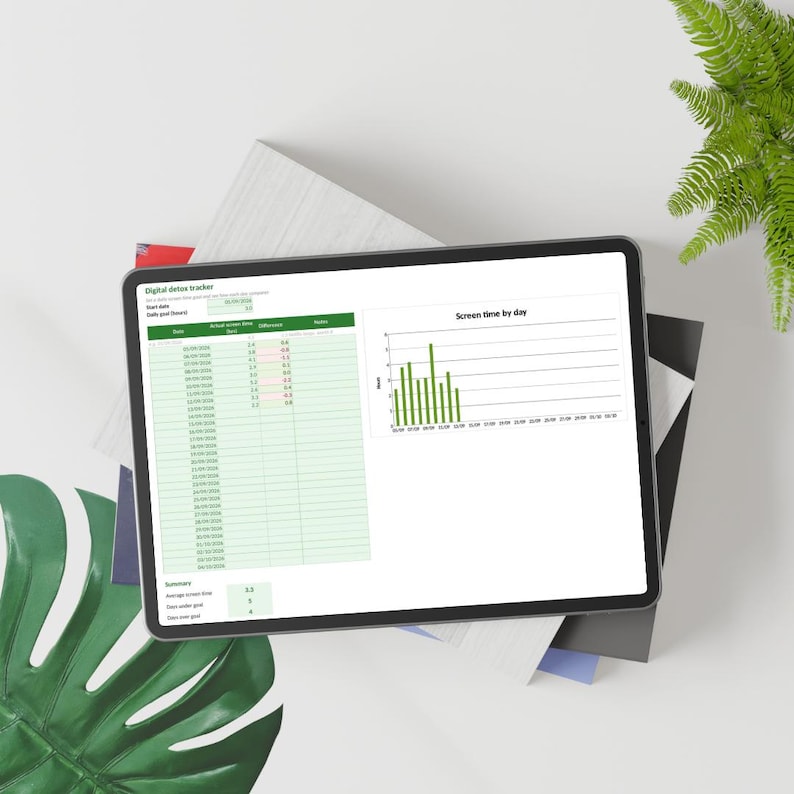 Digital Detox Tracker | Editable Screen Time Goal Spreadsheet (digital ...