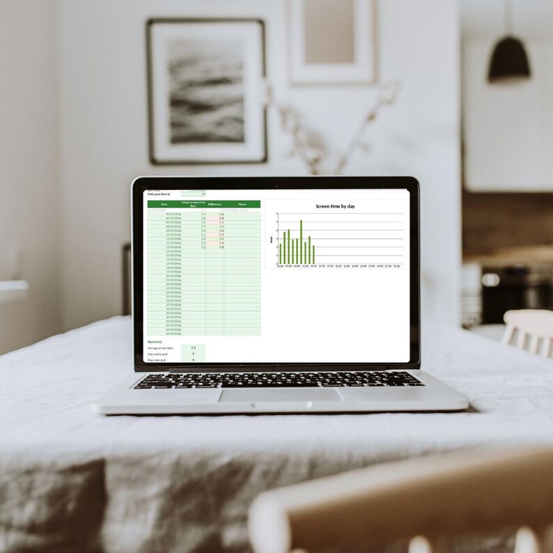 Digital Detox Tracker | Editable Screen Time Goal Spreadsheet (digital ...