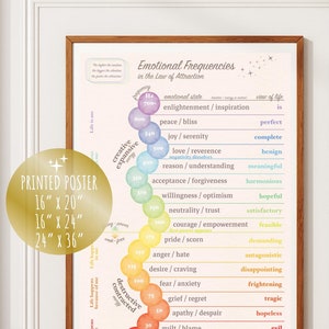 Gedrucktes Emotional Frequenz Chart Poster / Gesetz der Anziehung / Vibrationstherapie / Premium Matter Druck / LOA Poster