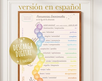 Gráfico de Frecuencia Emocional / Ley de Atracción Póster / Impresión de Terapia de Vibración / Descarga Digital / Versión en Español