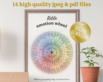 Bibel Emotion Wheel druckbar, Bibel Verse Poster Digital, Christian Dekor, Gefühlsrad, Biblisches Therapiewerkzeug zur emotionalen Unterstützung
