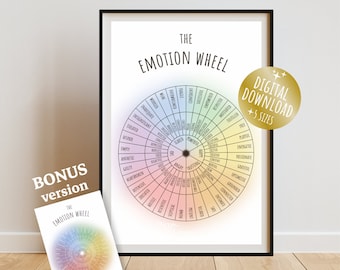 Emotion Wheel Printable Therapy Poster, Aesthetic Office Decor, CBT Psychology Feeling Wheel Print for Mental Health, Digital Art, Set of 2
