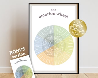 Emotion Wheel Poster Printable, Aesthetic Therapy Office Decor, CBT Psychology Feeling Wheel Print for Mental Health, Digital Art, Set of 2