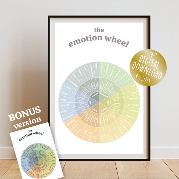 Emotion Wheel Poster Printable, Aesthetic Therapy Office Decor, CBT Psychology Feeling Wheel Print for Mental Health, Digital Art, Set of 2