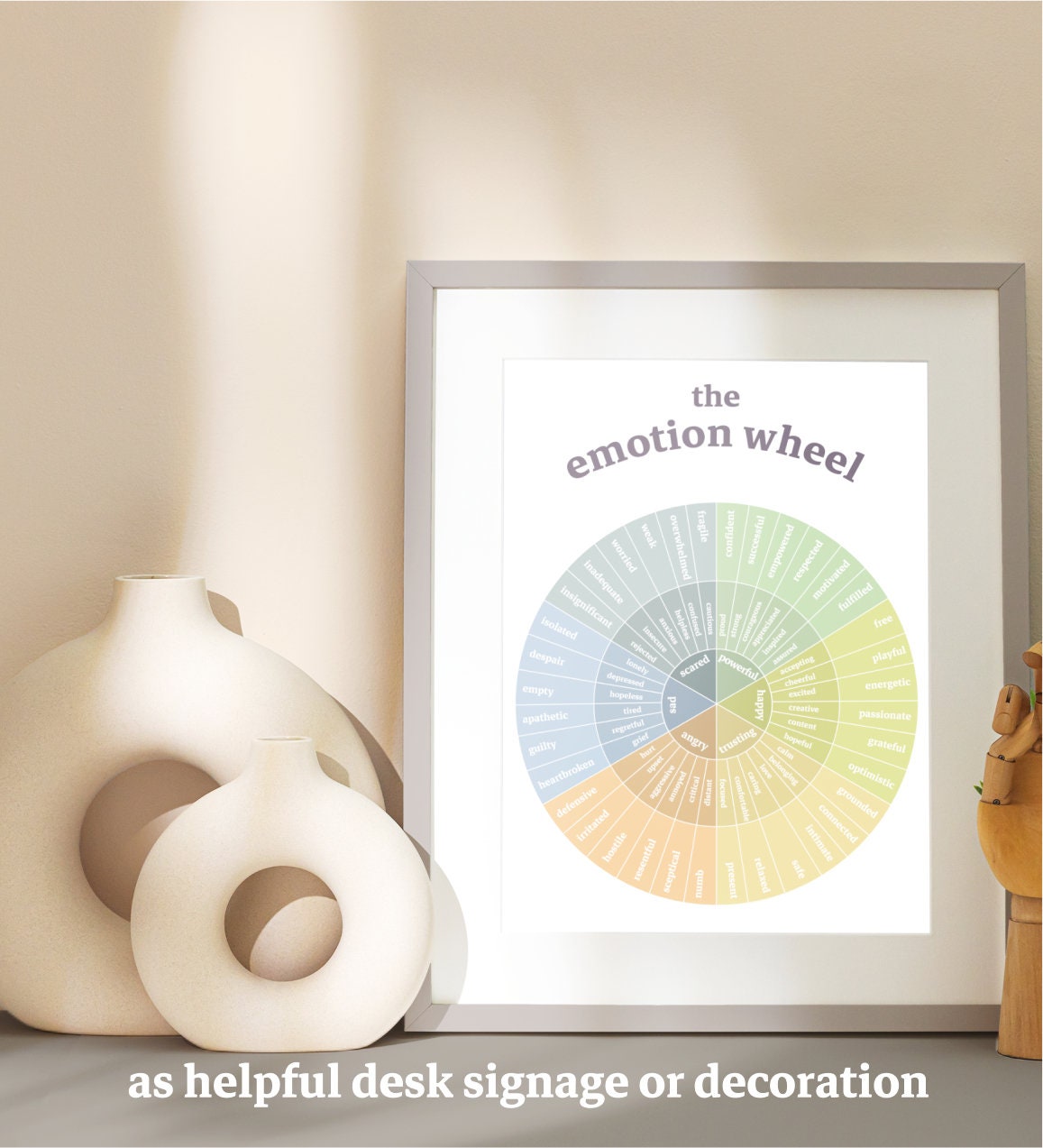 Emotion Wheel Poster Printable Aesthetic Therapy Office Decor Cbt