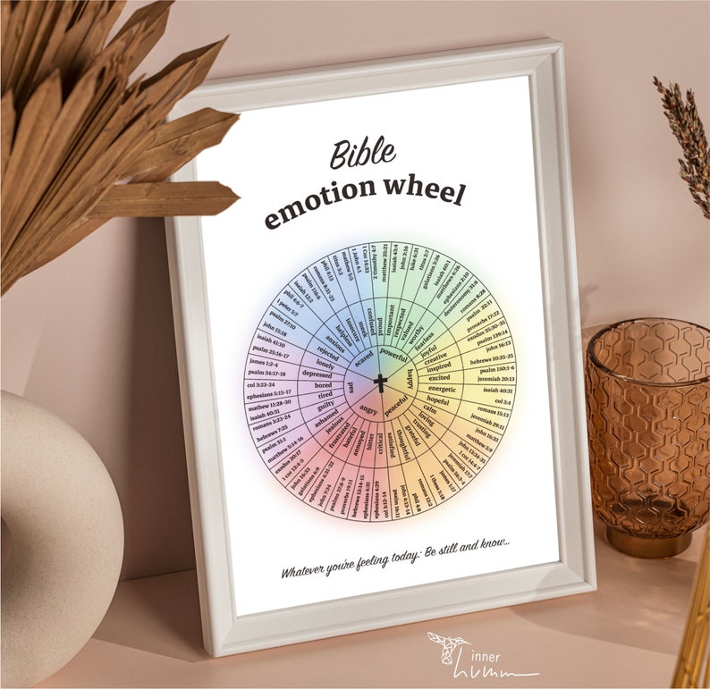 Bible Emotion Wheel Printable - Il 794xN.5968482494 Jxan