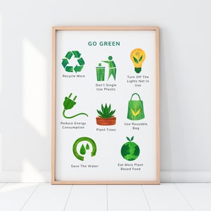 Ga groen eco-vriendelijke kinderen leren poster, afdrukbare Montessori poster klas decor, duurzaamheid educatieve kunst aan de muur