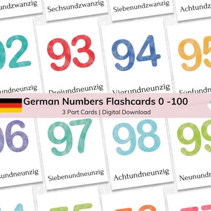 Flashcards educacionais com números alemães para crianças | Aprenda a contar em alemão | Cartões flash infantis com nomenclatura de 3 partes em aquarela