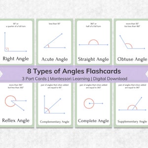 Types d'angles Mesurant des cartes mathématiques Montessori | Matériel d'apprentissage Montessori pour l'école à la maison | Fiches de nomenclature imprimables en 3 parties