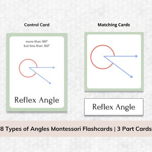 Montessori Math Flashcards: 8 Types of Angles (digital Download) - Etsy
