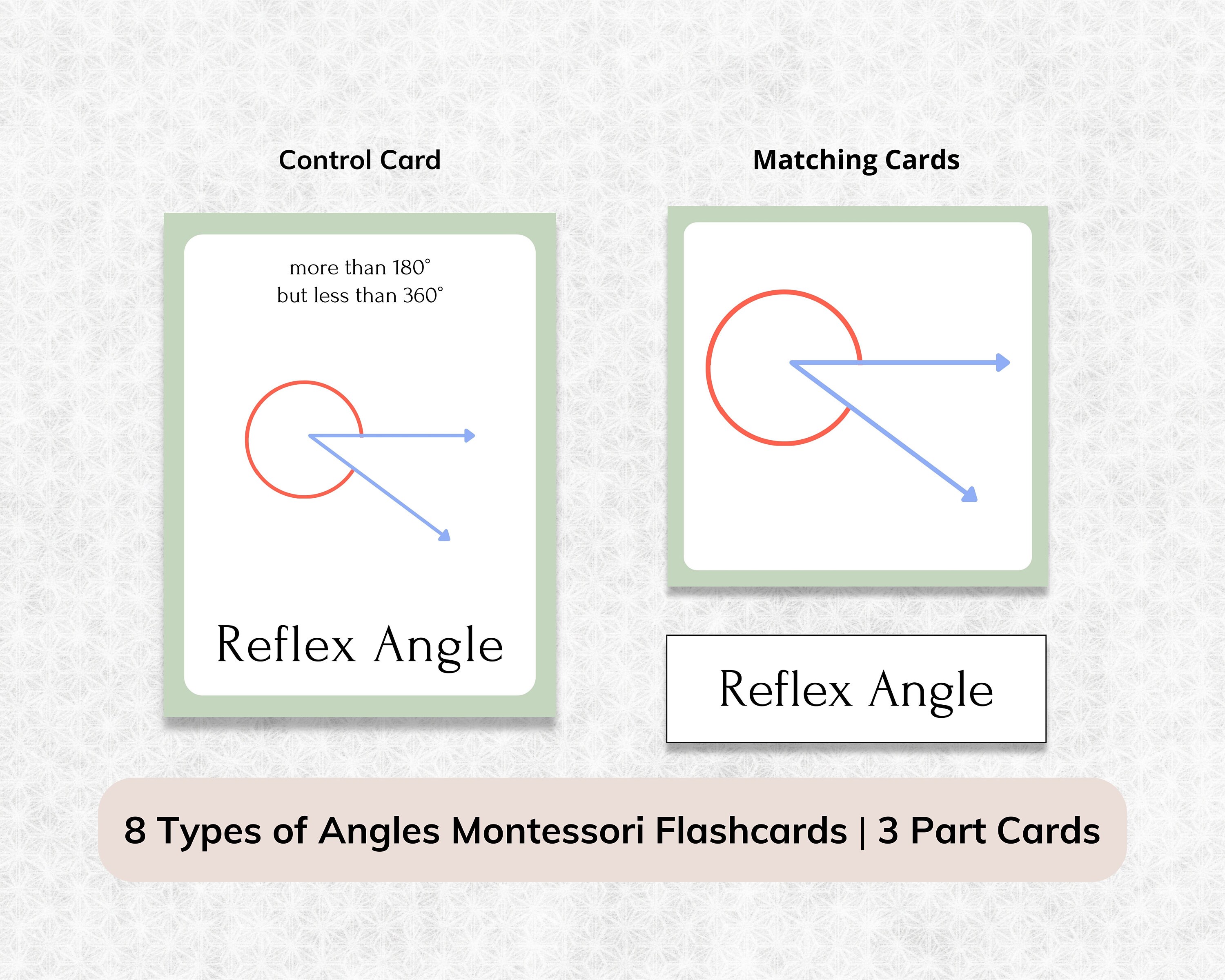 Montessori Math Flashcards: 8 Types of Angles (digital Download) - Etsy