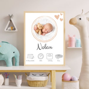 Affiche de naissance