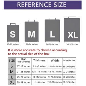 May include: A chart showing the reference size for luggage. The chart shows four different sizes of luggage: S, M, L, and XL. Each size is represented by a suitcase with the corresponding size letter printed on it. The chart also includes the dimensions of each size in inches. The text "It is more accurate to choose according to the actual size of the box" is printed below the chart.