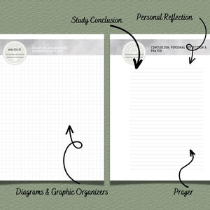 Printable Topical Bible Study Template for Themed Study of the Bible to ...
