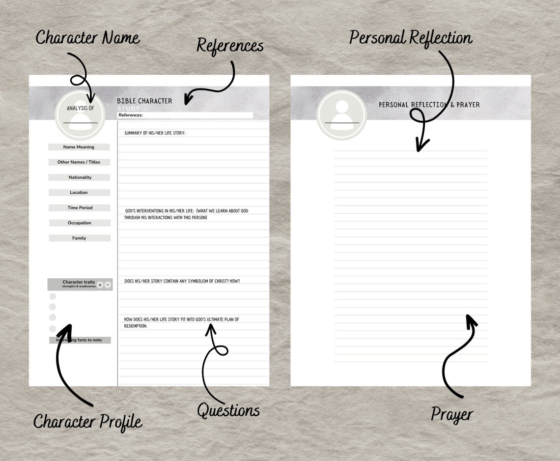 Bible Character Study Template Digital Download Outline for Biblical ...