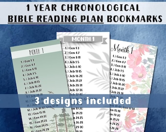 Plan de lectura bíblica de un año imprimible, conjunto de doce marcadores de lectura bíblica cronológicos, guía de la Biblia en un año en PDF para descarga digital.