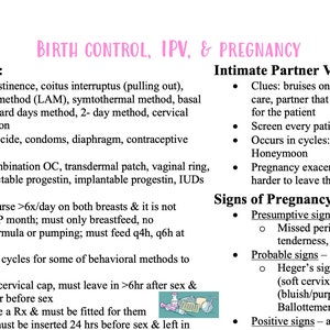 Puede incluir: Un infográfico rosa y blanco con el título "Control de la natalidad, IPV y embarazo". El infográfico enumera diferentes tipos de métodos de control de la natalidad, incluidos los métodos conductuales, de barrera y hormonales. También incluye información sobre la violencia de pareja íntima (IPV) y las señales de embarazo.