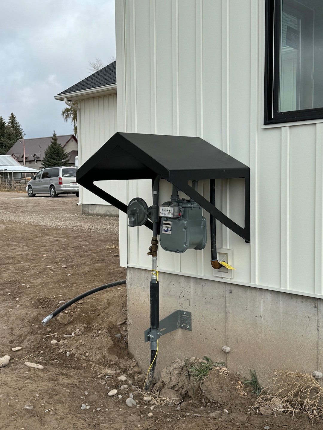 Gas Meter Cover Etsy