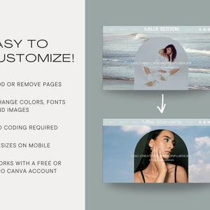 May include: A website mockup showing how to customize a website using Canva. The website is for a UGC creator and influencer. The website is shown in two versions, one with a blue background and one with a white background. The text on the website says "Millie Stevens" and "UGC Creator & Micro-Influencer".