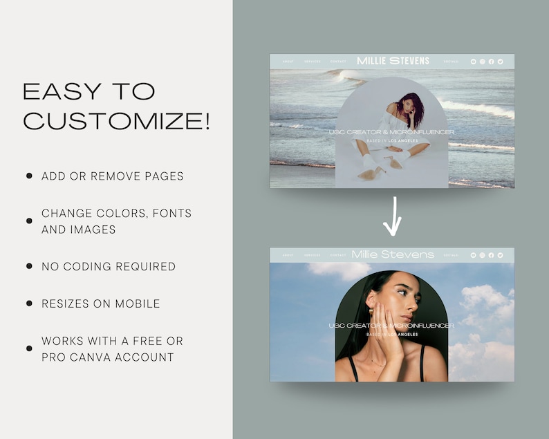 May include: A website mockup showing how to customize a website using Canva. The website is for a UGC creator and influencer. The website is shown in two versions, one with a blue background and one with a white background. The text on the website says "Millie Stevens" and "UGC Creator & Micro-Influencer".