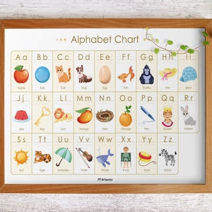 ABC poster Alphabet poster for young children kindergarten preschool toddler baby learning classroom decor decoration kid's nursery room