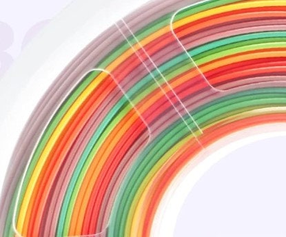 Gyroscopic Fidget Rings - Etsy