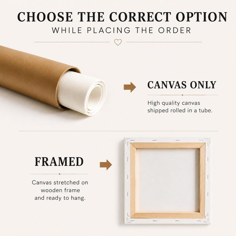 K&ouml;nnte beinhalten: Ein Produktauswahlleitfaden mit zwei Optionen: eine gerollte Leinwand in einer braunen Pappr&ouml;hre mit der Aufschrift CANVAS ONLY und eine quadratische Leinwand auf einem Holzrahmen mit der Aufschrift FRAMED. Der Text lautet CHOOSE THE CORRECT OPTION WHILE PLACING THE ORDER.
