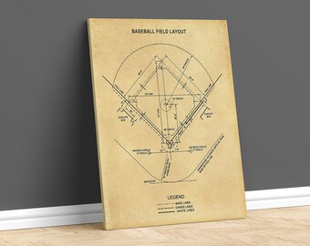 Baseball Field Blueprint Art, Baseball Poster Print, Baseball Coach Gifts, Baseball Field Canvas,Boys Room Decor, Sports Wall Art, Field Art