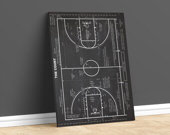 Basketball Court Diagram Art, Basketball Wall Art, Basketball Poster, Basketball Gift art, Basketball Coach , Basketball Wall Art, Boys Room
