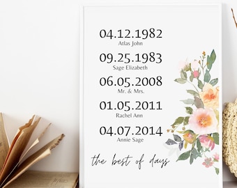 Personalized Family Dates Print, Family Milestone Sign (Digital Download)