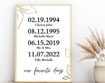 Personalized Family Dates, Important Dates Print
