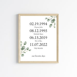 Family Dates Sign, Important Dates, Personalized Family Print