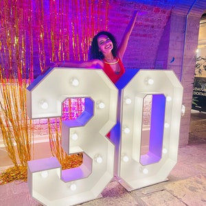 Light up Numbers 16 Sweet 16 Backdrop Big 21 Number Extra Large Birthday  Numbers Decor Marquee Letter Light 