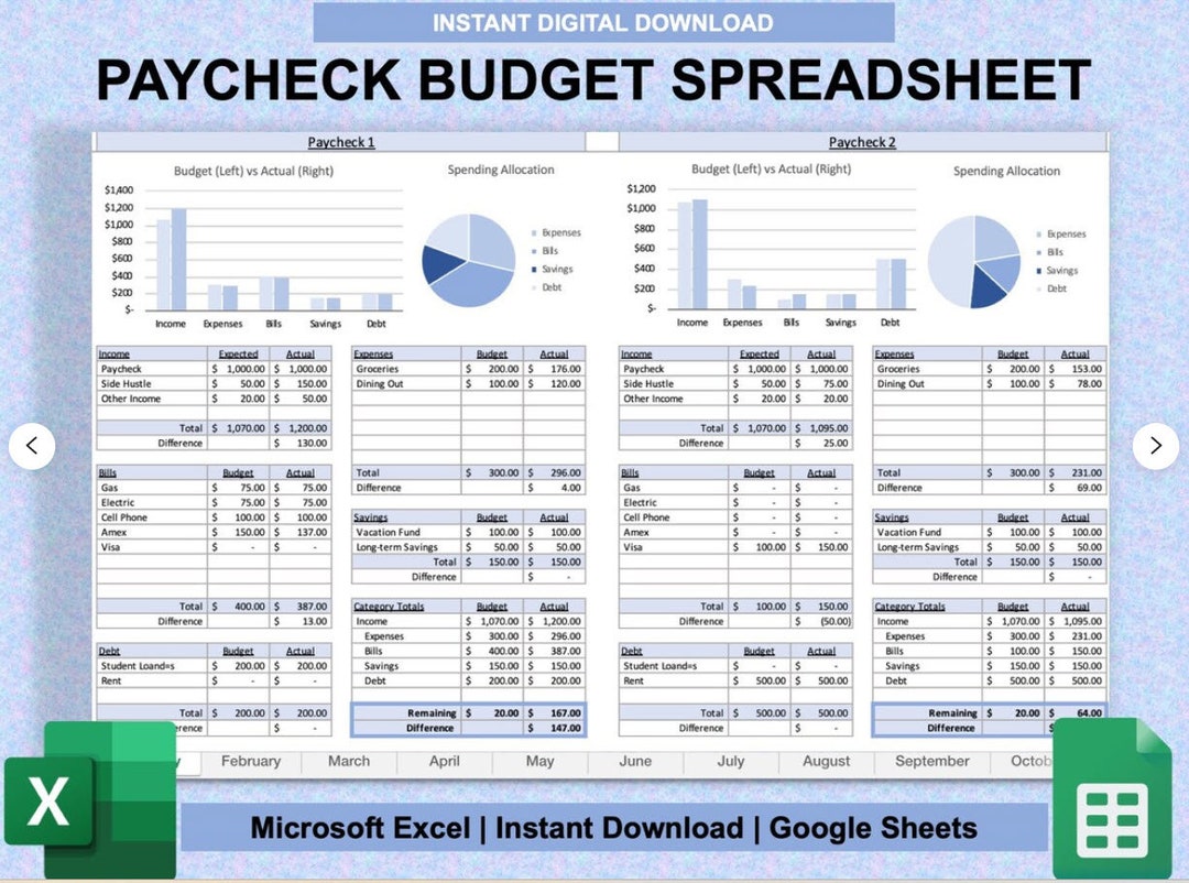 Salary Budget Spreadsheet - Etsy