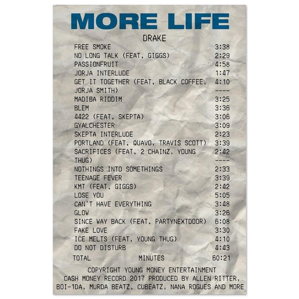 Drake MORE LIFE Album Poster – rsdesignstudio