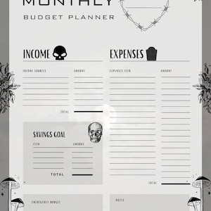 May include: A black and white printable budget planner with a gothic theme. The planner includes sections for income, expenses, savings goals, and an emergency budget. The design features skulls, a barbed wire heart, and floral accents.