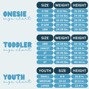 May include: A baby and toddler size chart with measurements in inches and pounds. The chart includes sizes for onesies, toddlers, and youth, with corresponding weights and heights. The text is in a light blue color.