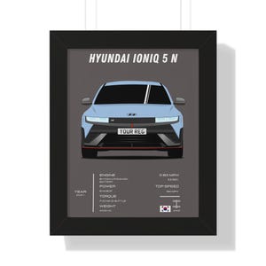Hyundai Ioniq 5N Car Print: Custom Color & Plate, Automotive Wall Art