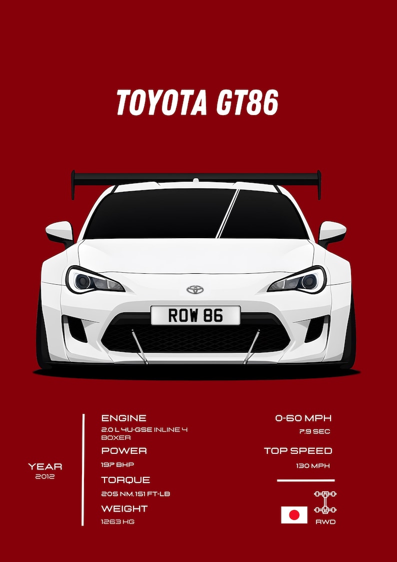 Personalized Car Portrait: Custom Auto Art Print, Gift for Car ...