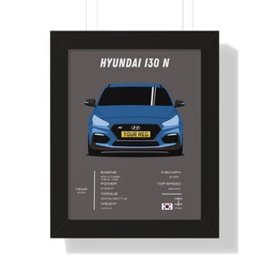 Hyundai I30N Hatchback Print: Customizable Car Wall Art