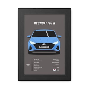 Custom 2020 Hyundai I20N Car Print: Personalized Wall Art