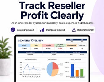 Reseller Inventory Tracker Google Sheets, Sales Profit Expense Spreadsheet, eBay Depop Business Dashboard