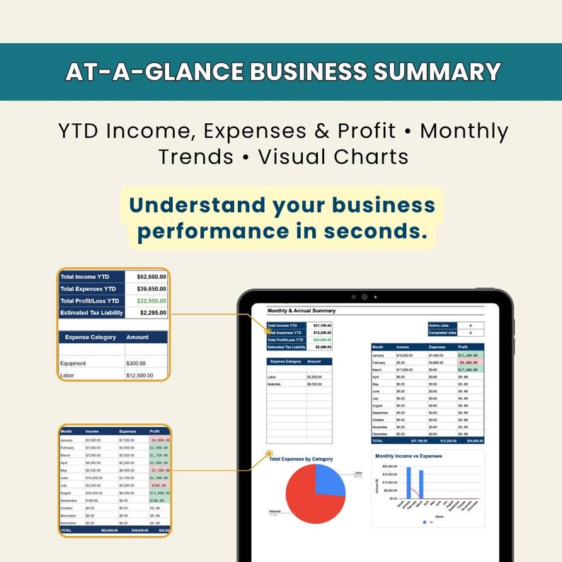 Simple Contractor Bookkeeping Template | Income & Expense Tracker | Job ...