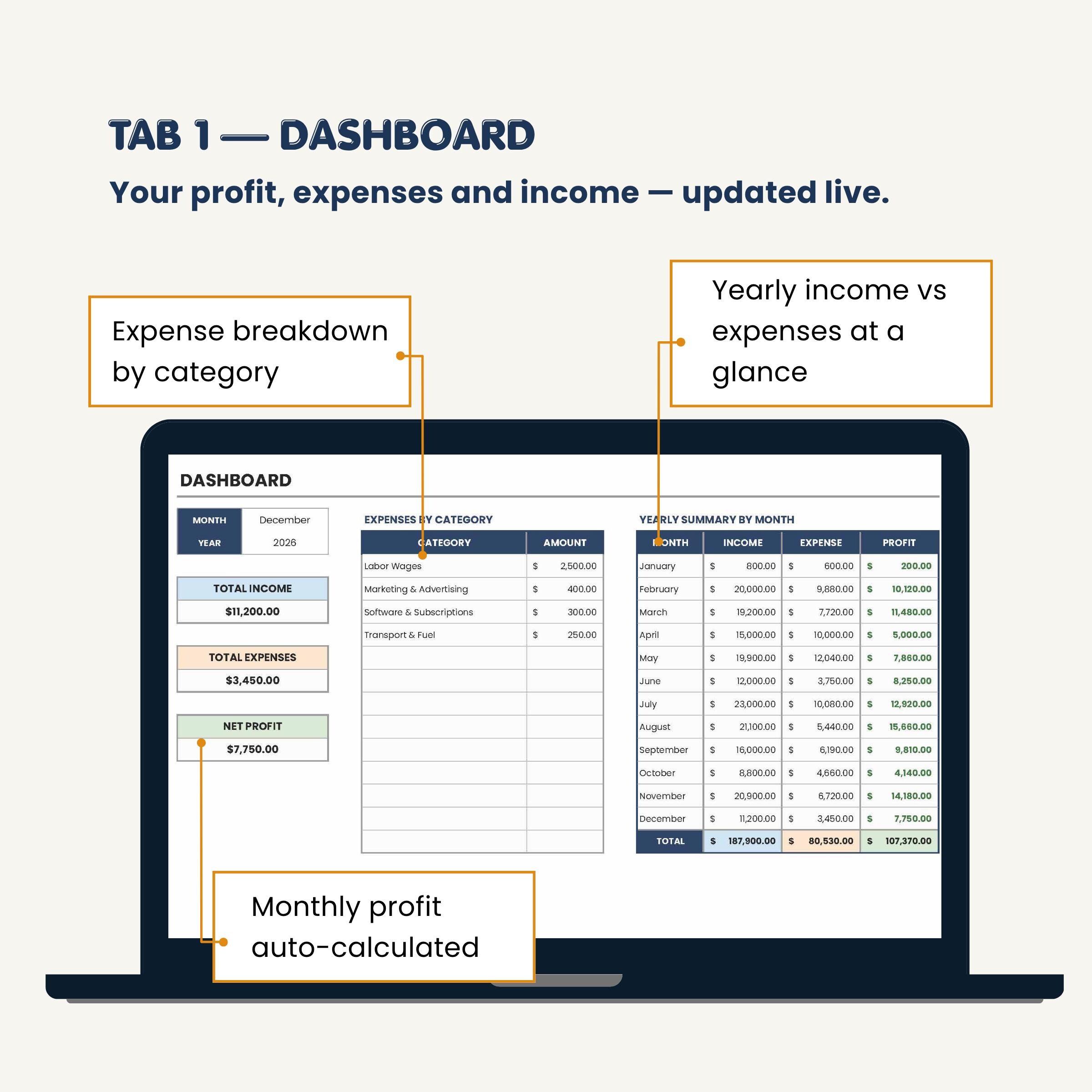 Contractor Expense Tracker | Job Cost & Income Log | Know Your Profit ...