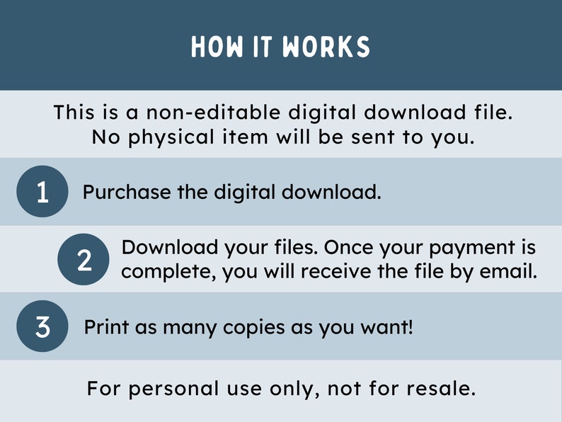May include: A blue and white graphic with the text "HOW IT WORKS" at the top. The graphic explains how to purchase and download a digital file. It says "This is a non-editable digital download file. No physical item will be sent to you."  The graphic also includes three numbered steps: 1. Purchase the digital download. 2. Download your files. Once your payment is complete, you will receive the file by email. 3. Print as many copies as you want! The graphic ends with the text "For personal use only, not for resale."