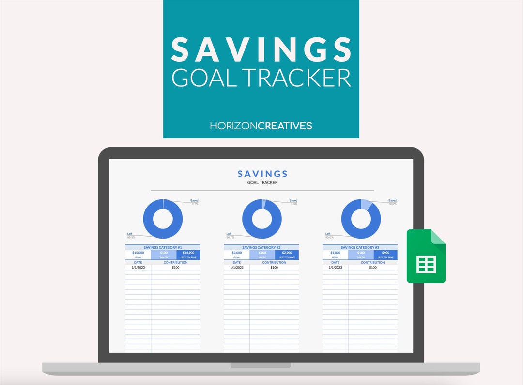 Savings Goal Tracker Google Sheets Template, Sinking Funds Tracker ...