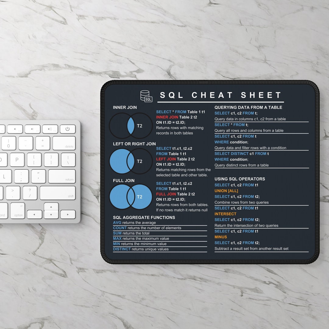 SQL Cheat Sheet Mouse Pad Data Analyst Mousepad Artistic - Etsy
