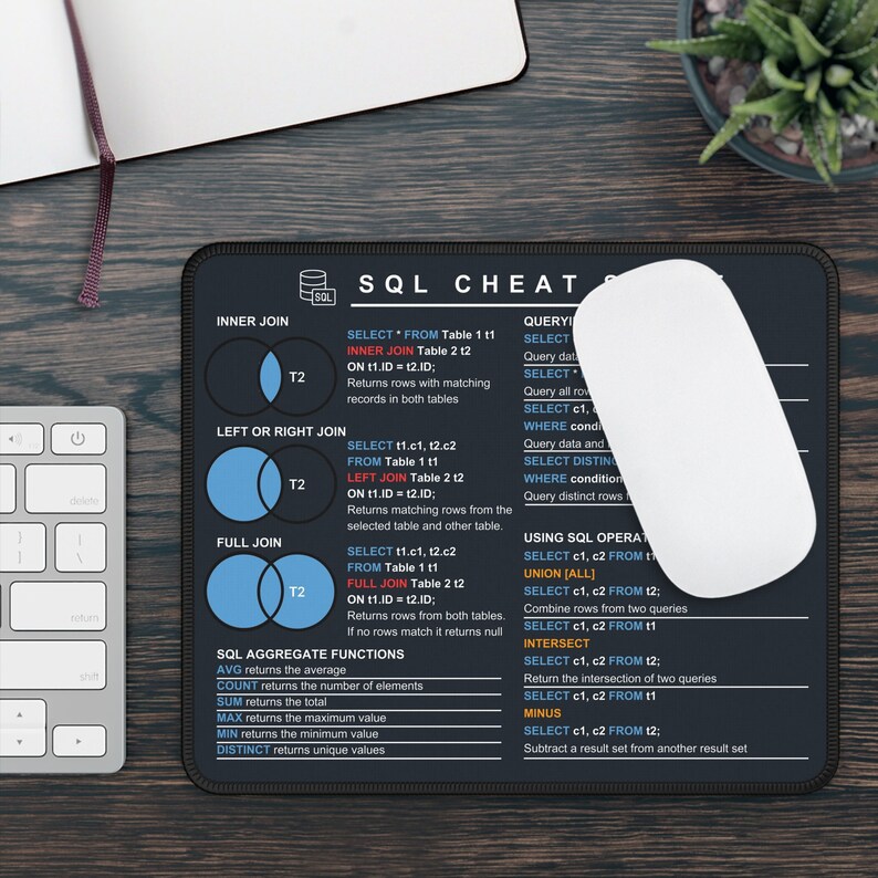 SQL Cheat Sheet Mouse Pad Data Analyst Mousepad Artistic Aesthetic ...