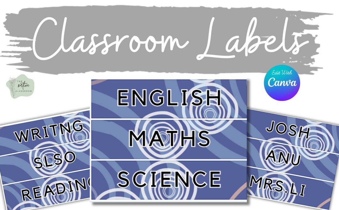 Indigenous Classroom Labels | Strength Collection| Editable Template ...